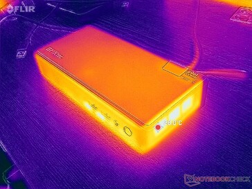 System i viloläge (höger)