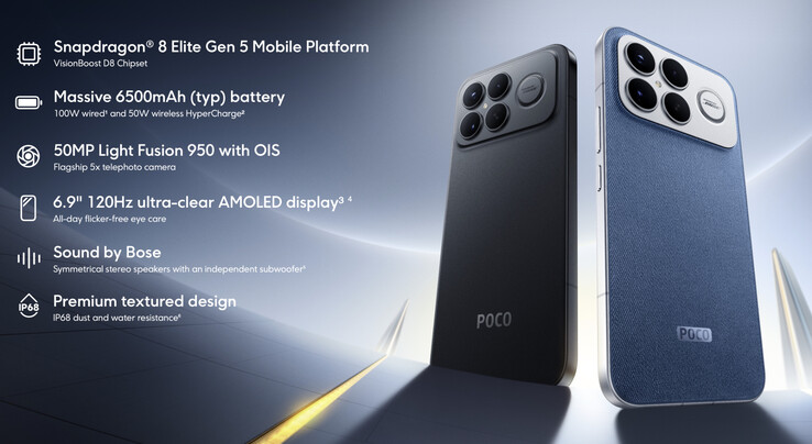 (Bildkälla: Xiaomi)