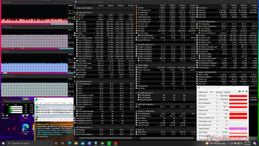 Prime95+FurMark stress