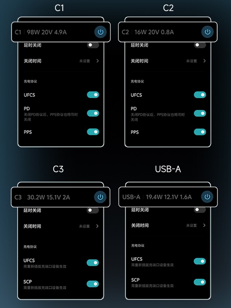 Uppdateringen av Cuktech 10 Super Power Charger Ultra ger fler protokollkontroller (bilden). (Bildkälla: Cuktech)