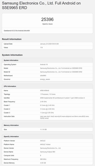 För jämförelse: Ett Exynos 2600-testsystem i ett OpenCL-test.