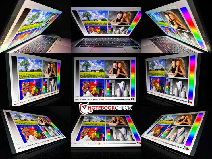 Stabil betraktningsvinkel