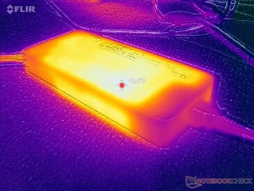 AC-adapter når över 41 C under belastning
