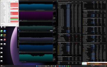Prime95+FurMark belastning