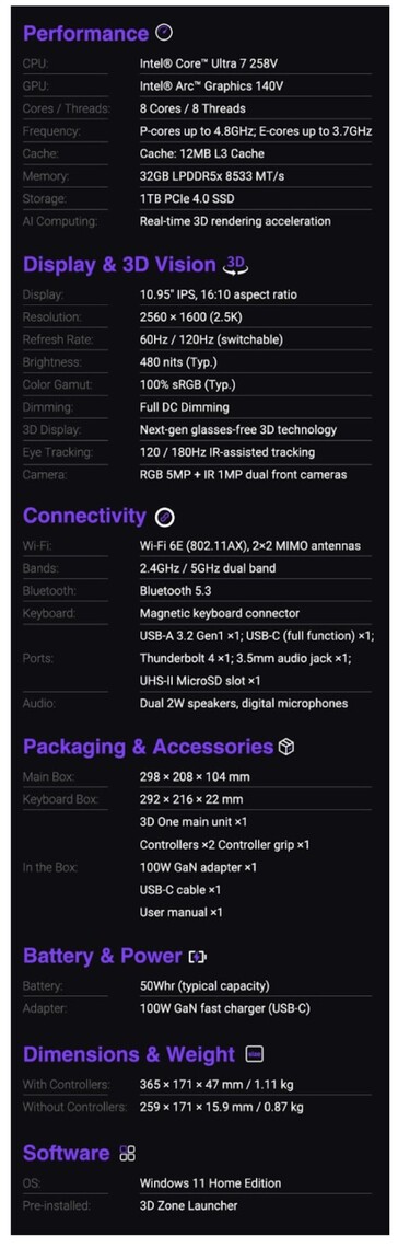 Specifikationer för Abxylute 3D One gaming PC. (Bildkälla: Abxylute)