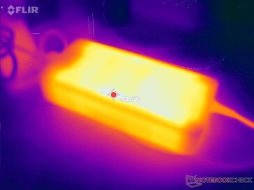 AC-adaptern kan nå över 44 C när du kör krävande belastningar under längre perioder