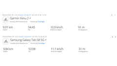 GNSS-testtur: sammanfattning