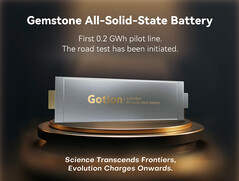 Gemstone-fastfasbatteri
