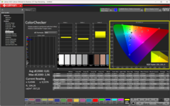 ColorChecker kalibrerad