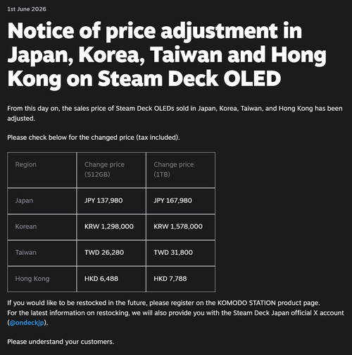 Meddelande om prishöjning på Steam Deck i Asien