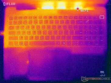 Cyberpunk 2077 stress (C-omslag)