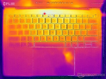 System i viloläge (C-lock)