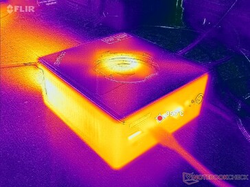 Prime95+FurMark stress (framsida)