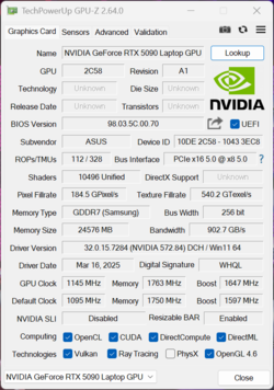 GPU-Z RTX 5000 Bärbar dator