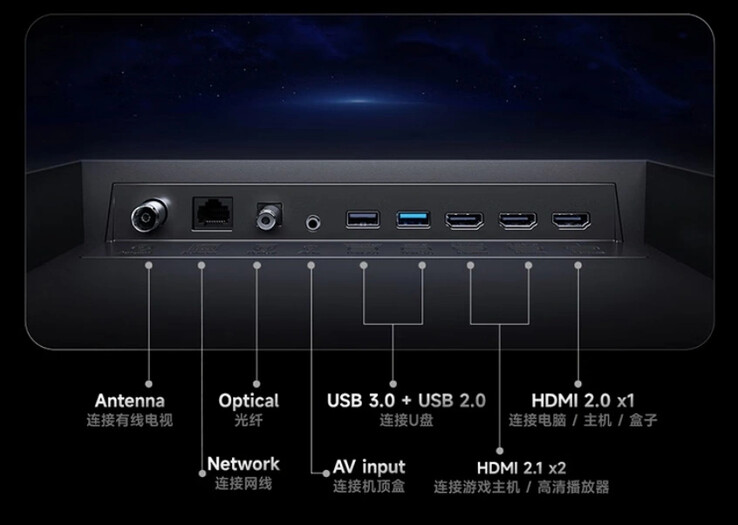 (Bildkälla: Xiaomi)