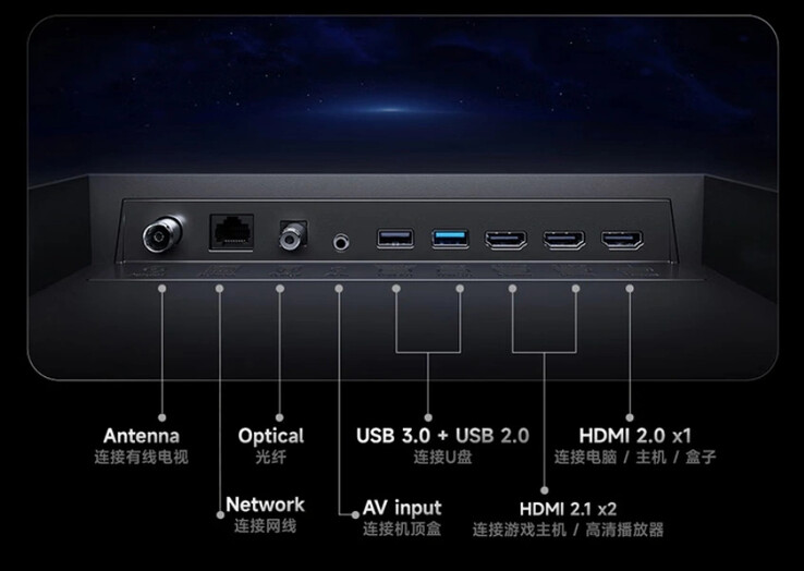 (Bildkälla: Xiaomi)