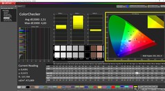 ColorChecker kalibrerad