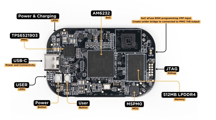 LED-lampor som kan styras av användaren finns också tillgängliga. (Bildkälla: BeagleBoard)