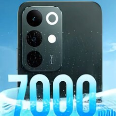 C85 Pro kommer att ha ett enormt batteri (Bildkälla: Realme)