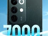 C85 Pro kommer att ha ett enormt batteri (Bildkälla: Realme)