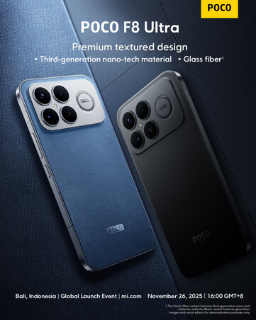 (Bildkälla: Xiaomi)