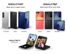 En påstådd titt på Galaxy Z Fold7 i verkligheten. (Bildkälla: Samsung via Roland Quandt - redigerad)