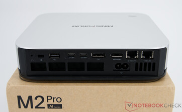 Minisforum M2 Pro – Anslutningar på baksidan