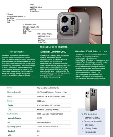 (Bildkälla: via Paras Guglani - maskinöversatt)