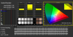 CalMAN - ColorChecker (kalibrerad)