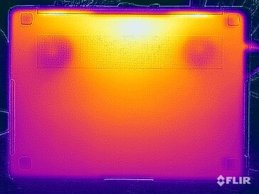Stresstest av yttemperaturer (undersida)