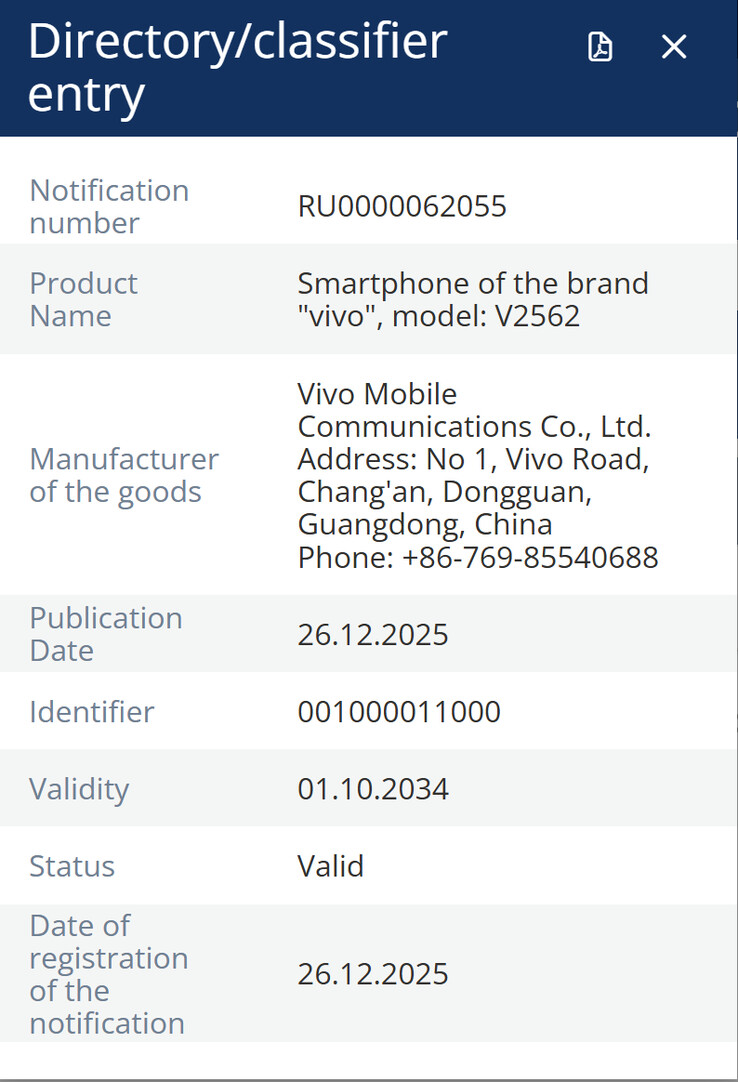 (Bildkälla: Eurasiska ekonomiska kommissionen)