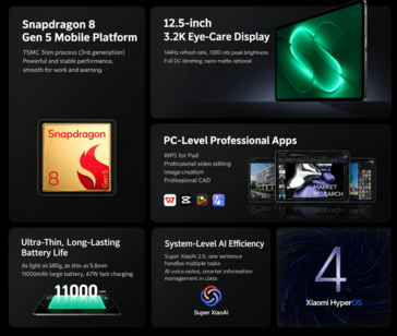 Xiaomi Pad 9 Pro – viktigaste funktioner och specifikationer