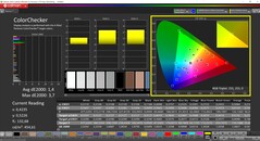 CalMAN ColorChecker (profil: AdobeRGB, målfärgrymd: AdobeRGB)