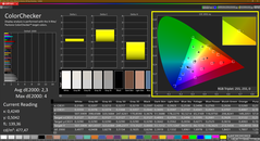 Colorchecker (kalibrerad)