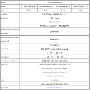 Specifikationer för den bärbara SSD-enheten (Bildkälla: Nextorage - maskinöversatt)