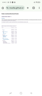 Kraken benchmark - Chrome (Bildkälla: Skärmdump - Sergey Tarasov - Notebookcheck)