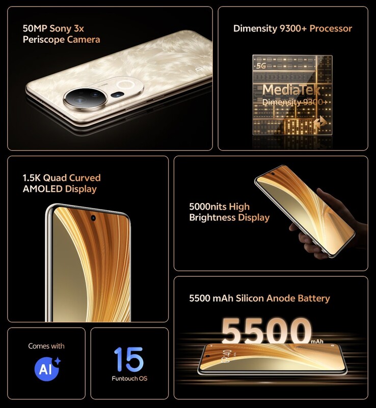 Vivo T4 Ultra nyckelfunktioner (Bildkälla: Vivo)
