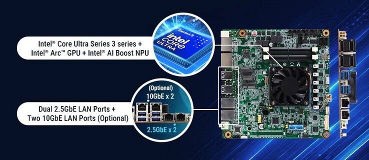 Mini-ITX-moderkortet från Aaeon, som drivs av Intel Panther Lake, kan utrustas med upp till 4 Ethernet-portar. 