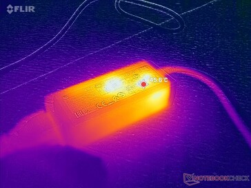 Liten (~9,5 x 3,6 x 2,8 cm) AC-adapter når över 46 C vid krävande belastningar