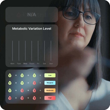 En inblick i den metaboliska situationen utlovas