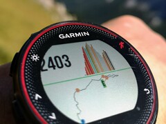 Garmin kommer att lansera en ny cykeltränare