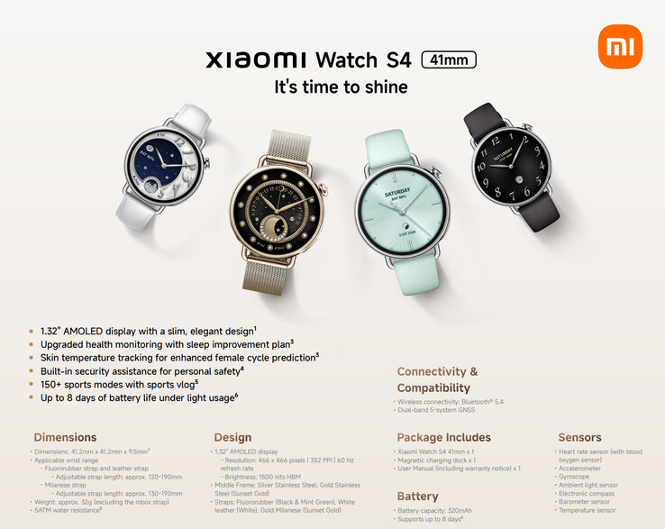Huvudhöjdpunkter och färgalternativ för smartwatch (Bildkälla: Xiaomi)