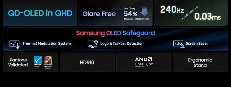 Samsung Odyssey OLED G6 G61SH höjdpunkter