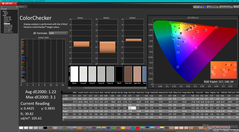 ColorChecker före kalibrering