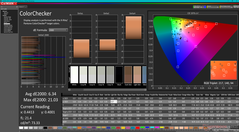 ColorChecker före kalibrering