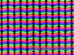 Väldefinierad subpixelmatris i UHD+-läge