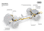Audi RS 5 Performance PHEV - specifikationsblad