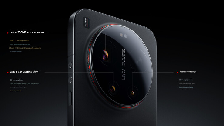 Kamerainställning av telefonen (Bildkälla: Xiaomi - maskinöversatt)