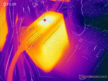 AC-adaptern kan nå över 43 C vid krävande belastning under långa perioder