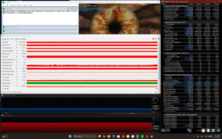 Stresstest (Prime95 + FurMark)